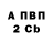 Альфа ПВП Соль Meganiko niko